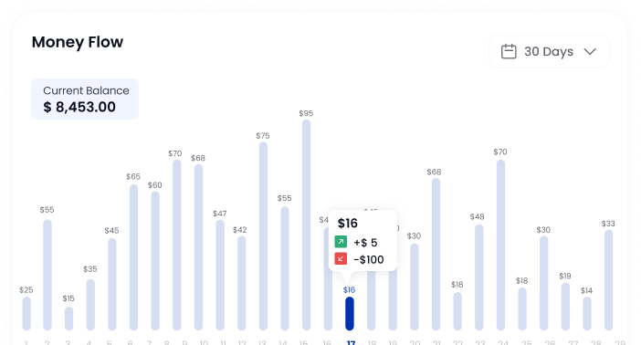 ExclPaydashboard dashboard